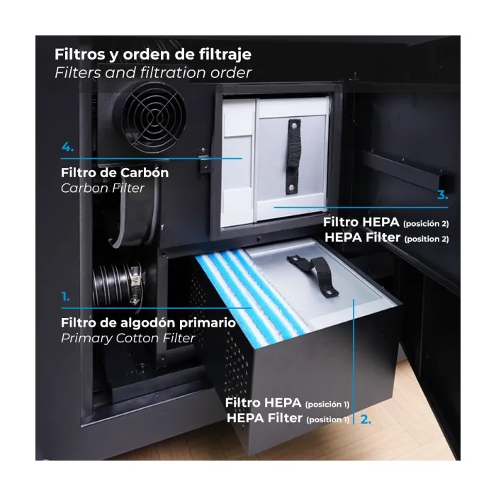 impresora-dtf-epson-sc-g6000-con-horno-inkone-sz1-filtro-sekaisa