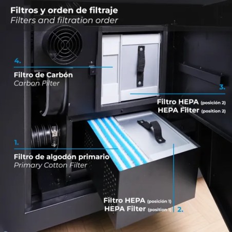 Impressora Textek FD-65 DTF - SEKAISA