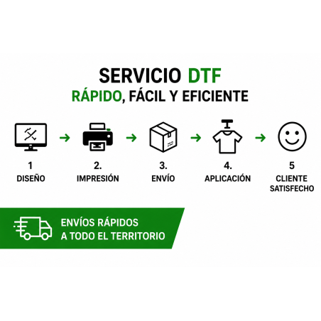 servicio-de-impresion-dtf-impresora-eficiente-sekaisa