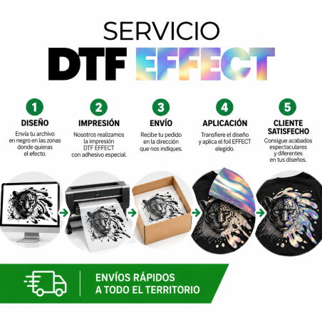 servicio-de-impresion-dtf-effect-por-metros-ancho-56cm-pasos-sekaisa